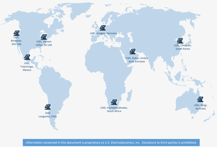 Global Terminals  International connectivity reaches high-capacity earth stations in locations around the world with secure customer connectivity with a USEI provided site portal for customer Internet or EPL connectivity to a customer’s regional major data center provider.  